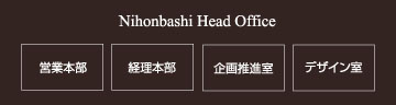 日本橋本社組織図